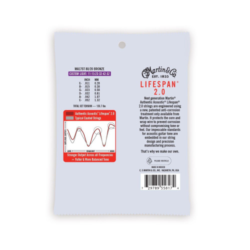 Martin Authentic Treated MA175T Custom Light Strings - Long Lasting Tone