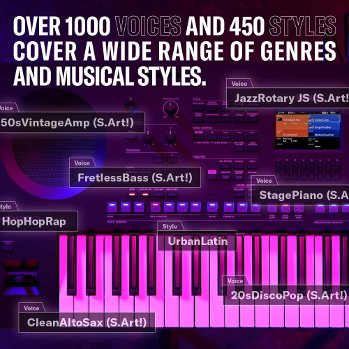 "Yamaha PSR-SX620 Digital Workstation Keyboard | Top Arranger Keyboards"