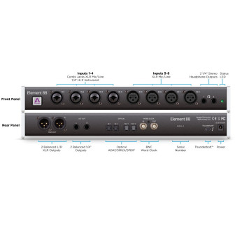 Apogee Element 88 - 16x16 Thunderbolt Audio Interface