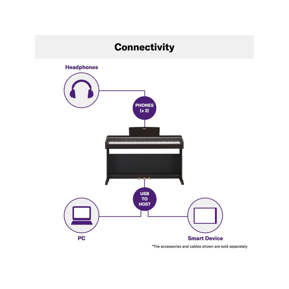 Yamaha Arius YDP-145 88 Keys Digital Piano