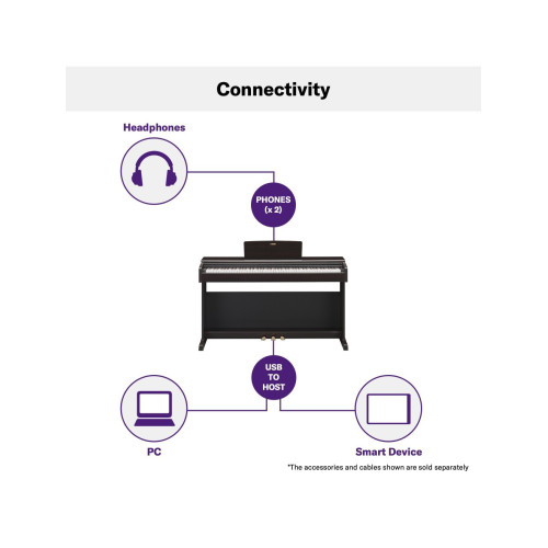 Yamaha Arius YDP-145 88 Keys Digital Piano