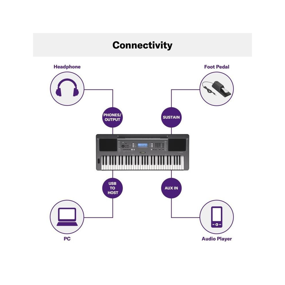 Yamaha PSR-I300 61-Keys Portable Keyboard - Indian Instruments & Riyaz Patterns