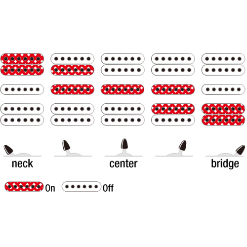 Ibanez Signature JEMJR Electric Guitar - Steve Vai